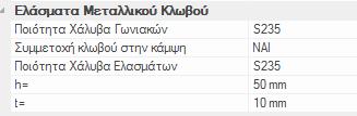 5. Οδηγός Χρήσης 5 Τα δεδομένα που αφορούν τα ελάσματα του μεταλλικού κλωβού είναι διαθέσιμα και μέσω του γενικού διαλόγου διατομής του ΡΑΦ (Εικ. 5.5), μέσω του οποίου μπορούν και να τροποποιηθούν.