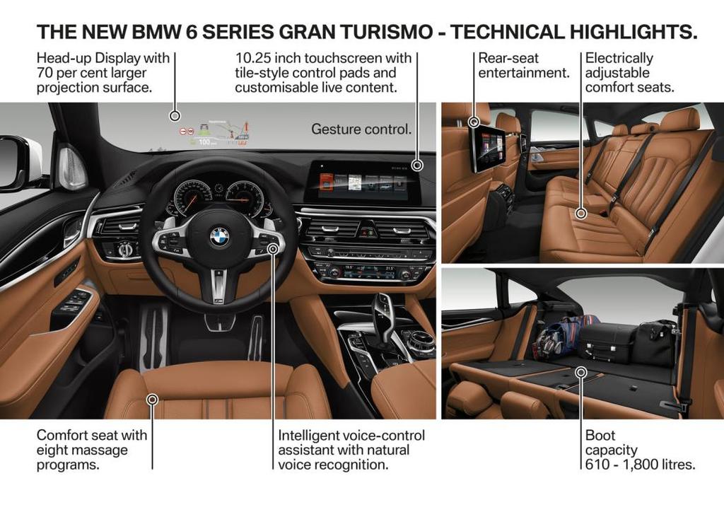 Σελίδα 2 Η νέα BMW Σειρά 6 Gran Turismo συνδυάζει την καινοτόμο αυτοκινητιστική φιλοσοφία της προκατόχου της με τη γοητεία ενός coupe, προσφέροντας κορυφαία οδηγική απόλαυση, πολυτέλεια και άνεση στα