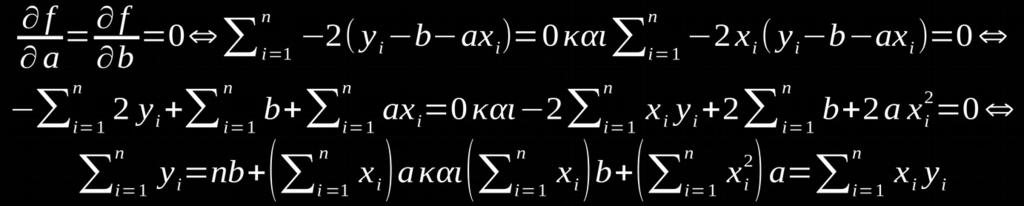 συνάρτησης δύο μεταβλητών την Για την επίλυση θα χρησιμοποιήσουμε γνωστή θεωρία μεγίστων ελαχίστων από τον απειροστικό λογισμό.