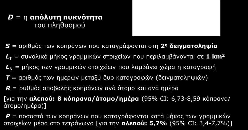 των κοπράνων