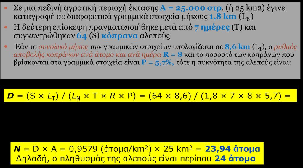 Μέθοδος της
