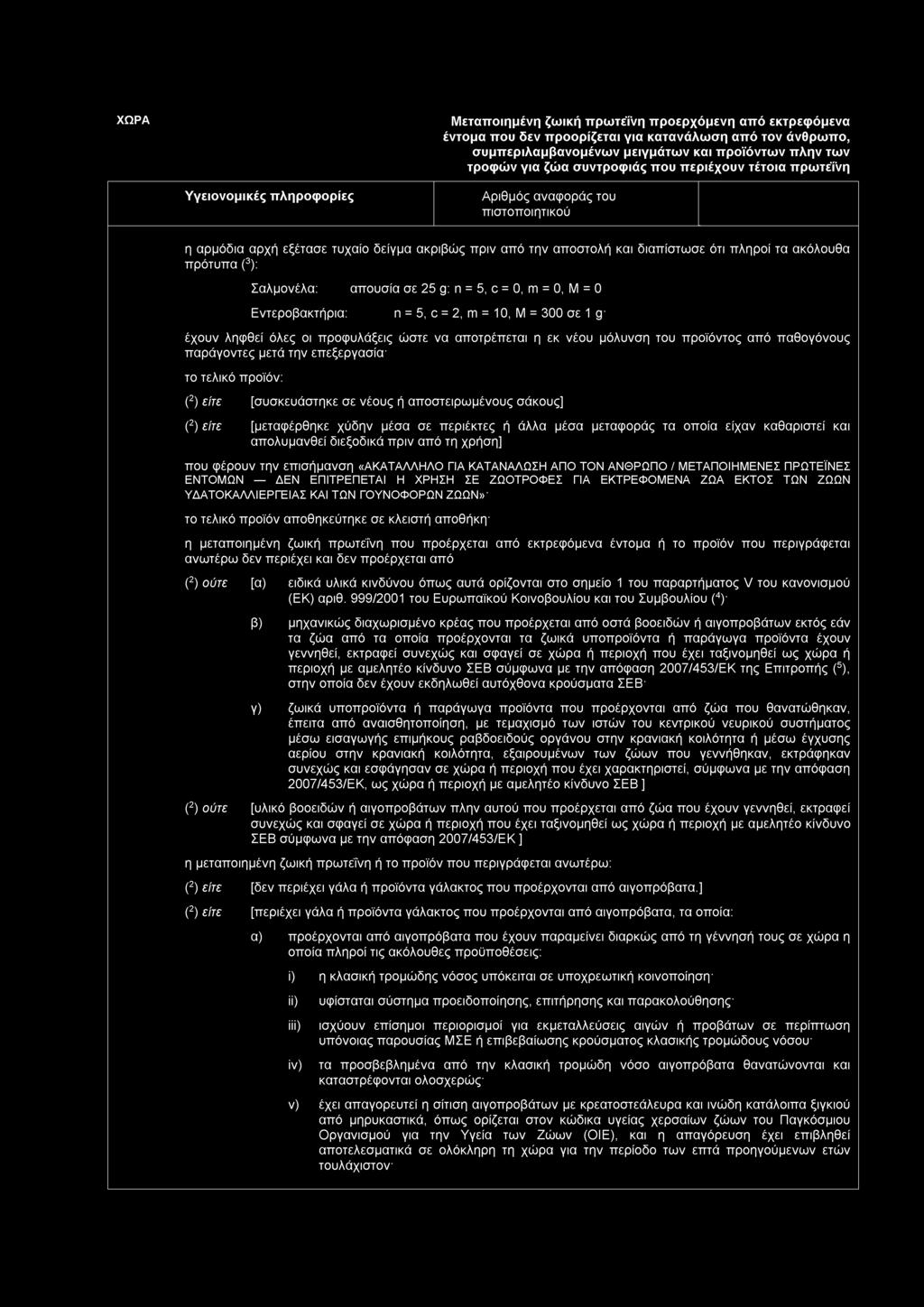 ΧΩΡΑ Μεταποιημένη ζωική πρωτεΐνη προερχόμενη από εκτρεφόμενα έντομα που δεν προορίζεται για κατανάλωση από τον άνθρωπο, συμπεριλαμβανομένων μειγμάτων και προϊόντων πλην των τροφών για ζώα συντροφιάς