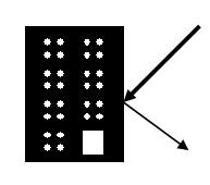 Scattering (Διασκόρπιση): The incoming signal is scattered into several weaker outgoing signals.