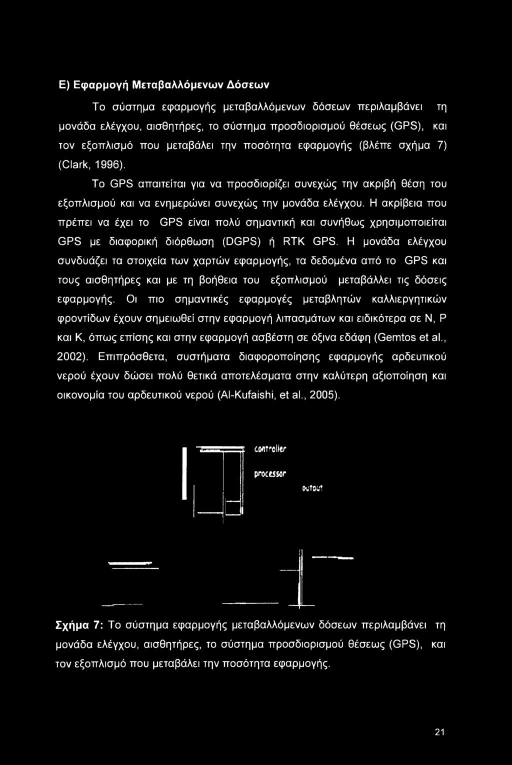 Η ακρίβεια που πρέπει να έχει το GPS είναι πολύ σημαντική και συνήθως χρησιμοποιείται GPS με διαφορική διόρθωση (DGPS) ή RTK GPS.