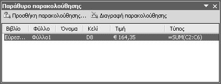 Κεφάλαιο 3: Εκτέλεση υπολογισμών σε δεδομένα 121 γου Υπολογισμός τύπου είναι πολύ πιο χρήσιμο για τον έλεγχο τύπων οι οποίοι δε δημιουργούν κάποιο σφάλμα αλλά δε δίνουν το αποτέλεσμα που θέλετε.