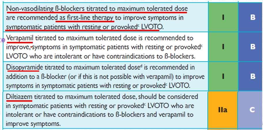 Drugs for symptomatic obstruction European