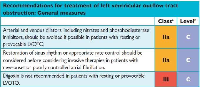 Treatment of LV Outflow Tract Obstruction