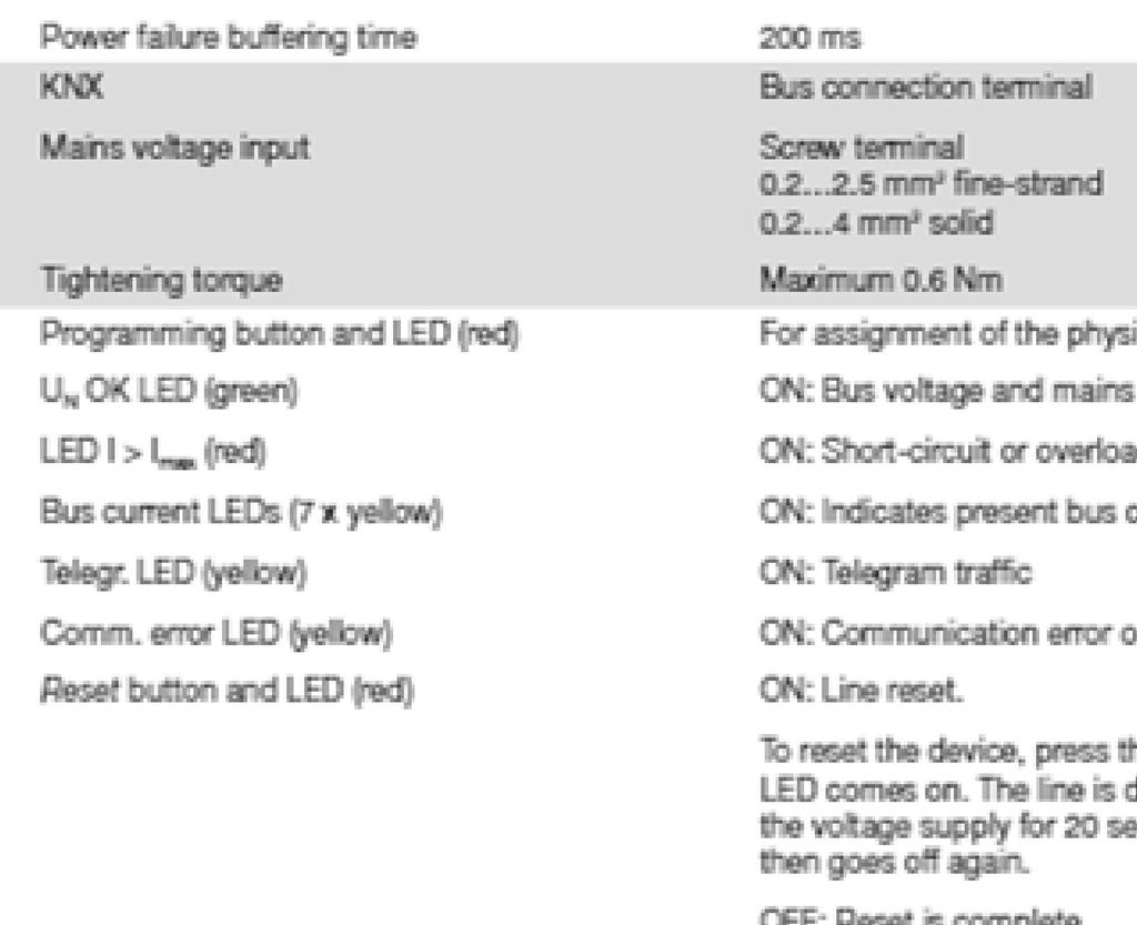 The bus line is decoupled from the power supply by an integrated choke.