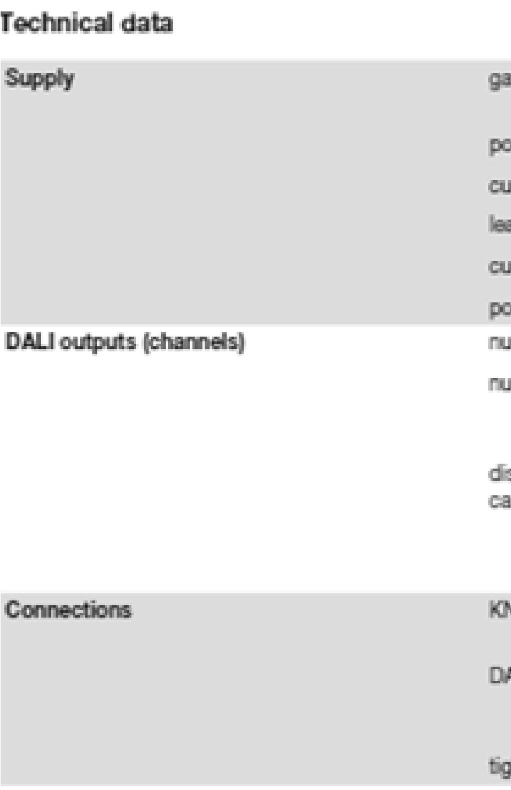 96 Παράρτημα Α: Συσκευές KNX, DALI και EnOcean ABB i-bus KNX DALI Gateway, Emergency Lighting, MDRC, DGN/S 1.16.