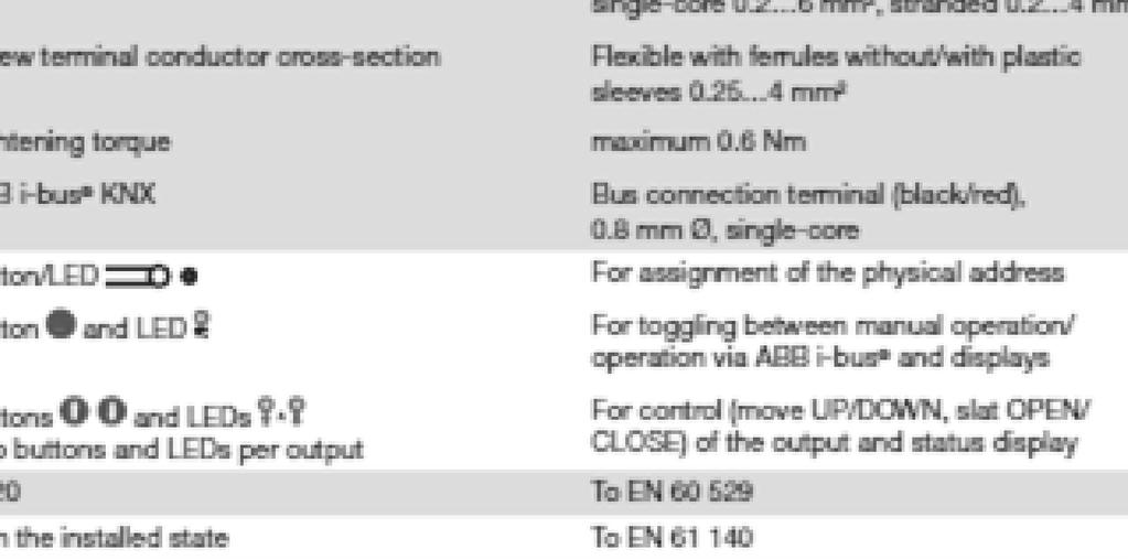 The output conboth contacts tacts are mechanically interlocked, so that voltage cannot be applied to at the same time. The devices do not require an auxiliary voltage.