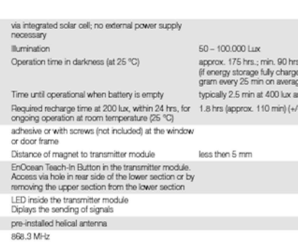 The EnOcean magnet- is 868.3 MHz.