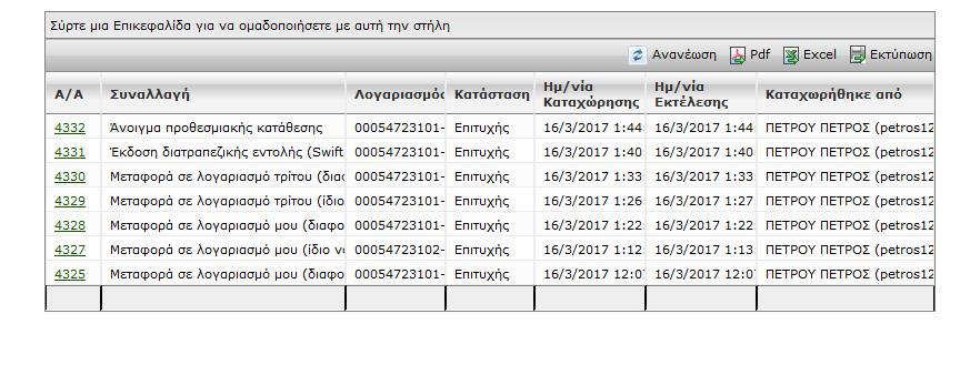 Από εδώ μπορείτε να κάνετε εξαγωγή τις πληροφορίες του πίνακα σε αρχείο τύπου Excel ή PDF καθώς επίσης και να εκτυπώσετε την οθόνη της σελίδας που βρίσκεστε.