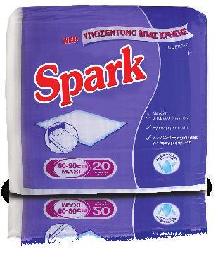 Spark Προσωπική υγιεινή