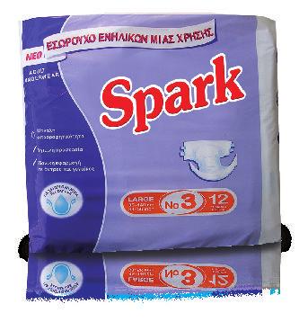υγρά δροσομάντιλα Spark 15