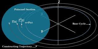 University Section tion.