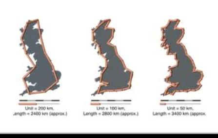 αριστερά ένα φυσικό fractal που προκύπτει από την αμοιβαία αντανάκλαση τριών σφαιρών Fractals use for cartography of the coastline of Great Britain Χρήση Fractals για τη χαρτογράφηση της ακτογραμμής