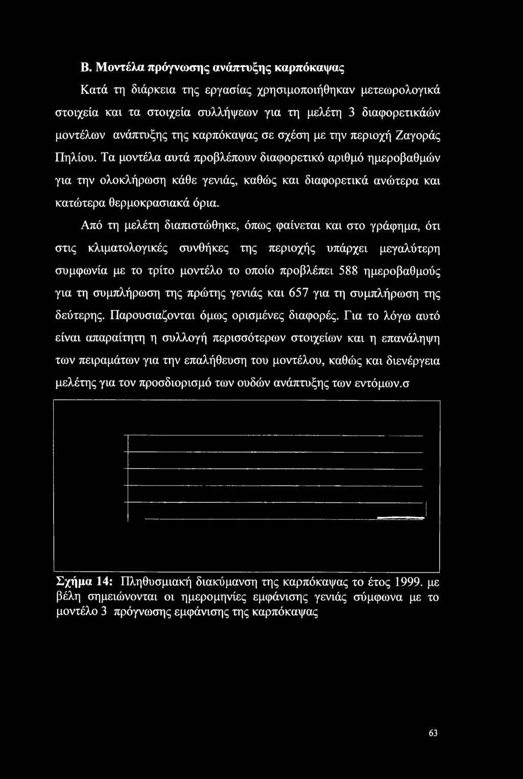 Τα μοντέλα αυτά προβλέπουν διαφορετικό αριθμό ημεροβαθμών για την ολοκλήρωση κάθε γενιάς, καθώς και διαφορετικά ανώτερα και κατώτερα θερμοκρασιακά όρια.