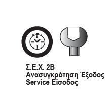 Σ.Ε.Χ.2Β Service Είσοδος ΑΠΟΣΤΑΣΗ ΣΚΕΛΟΣ 1 ΣΕΛΙ Α Σ.Ε.Χ.2Γ Service Έξοδος - ΙΑ ΡΟΜΗ 5 17 Μ.