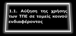 ανταγωνιστικότητας