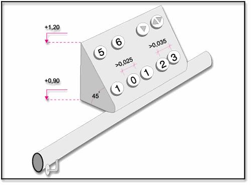 Συνοδεύονται από οδηγίες σε γραφή Braille για την εύρεση των