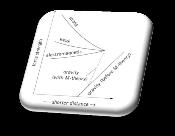 Μποζονίου Higgs