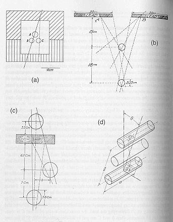 Ιστορία Slide: W.