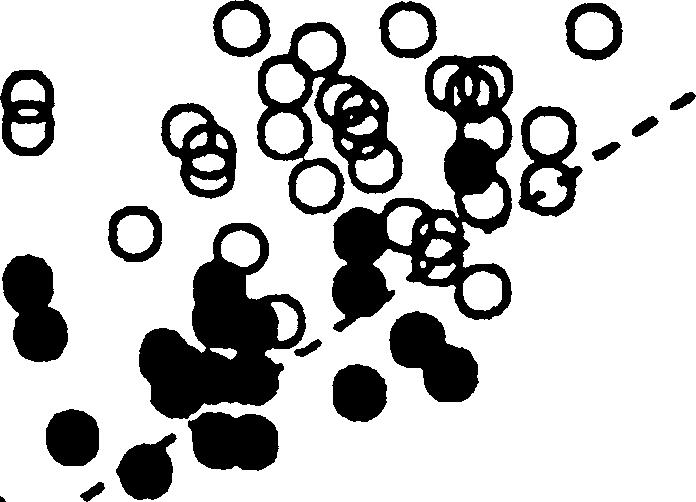 -123- MIGhp (mmhg) Εικ. 7. Γ.