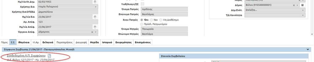 διαδικασία της αυτοδίκαιης λύσης του συμφώνου