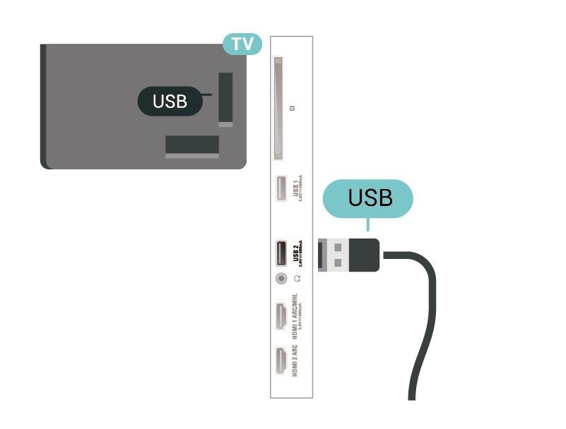 Κατά τη διάρκεια της διαμόρφωσης, μην συνδέετε άλλες συσκευές στις υπόλοιπες θύρες USB. 2 - Ενεργοποιήστε τον σκληρό δίσκο USB και την τηλεόραση.