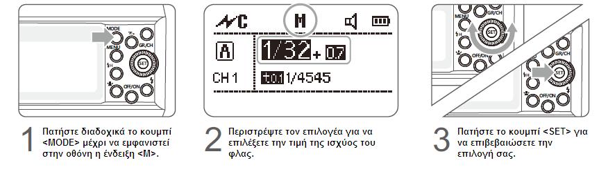 Αν επιλέξετε μια ταχύτητα κλείστρου ίδια ή μικρότερη από την υψηλότερη ταχύτητα συγχρονισμού της κάμερας, τότε δεν θα εμφανιστεί στην οθόνη η ένδειξη Για να επιστρέψετε στην κανονική λειτουργία,