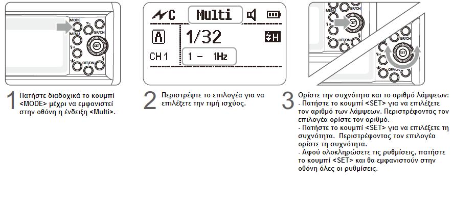 ΛΕΙΤΟΥΡΓΙΑ ΦΛΑΣ Μulti : ΠΟΛΛΑΠΛΟ (ΣΤΡΟΒΟΣΚΟΠΙΚΟ) ΦΛΑΣ Στη λειτουργία Multi, επαναλαμβανόμενες λάμψεις του φλας πάνω στο θέμα μας παγώνουν την ακολουθία των καρέ της κίνησης σε ένα μόνο καρέ.