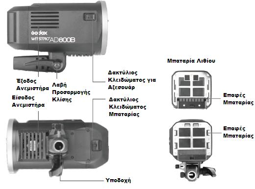 LCD OΘΟΝΗ