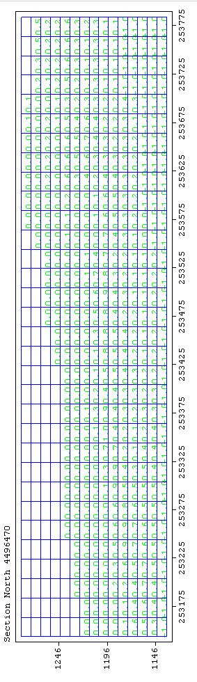 (α) (β) Σχήμα 4.