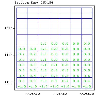 (α) (β) (γ) (δ) Σχήμα 4.