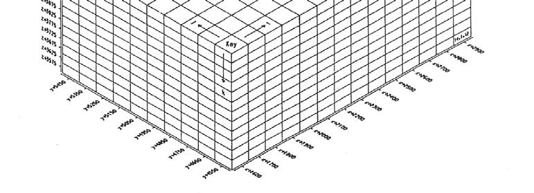 Σχήμα 2.: Υλοποίηση τρισδιάστατου ψηφιακού μοντέλου. Καθορισμός αρχής, μεγέθους και μοναδιαίων διανυσμάτων ΔΧ, ΔΥ, ΔΖ (Γαλετάκης, 2007).