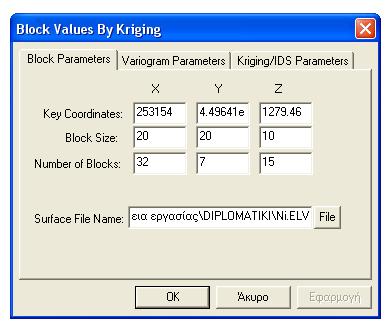 Σχήμα 4.25: Παράθυρο εισαγωγής τιμών παραμέτρων του block parameters (CSMne program). Στην εντολή surface fle name φορτώνεται το αρχείο (N.