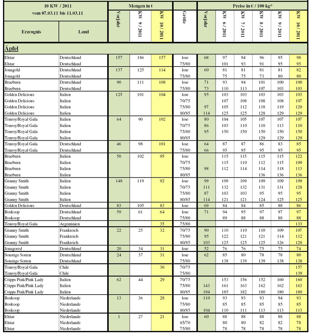 ΑΙΟΛΟΥ 104 105.64 ΑΘΗΝΑ ΤΗΛ. 210 3249.003-3249.