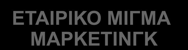 ΕΠΙΛΟΓΗ ΣΤΡΑΤΗΓΙΚΗΣ ΣΤΟΧΕΥΣΗΣ ΕΤΑΙΡΙΚΟ ΜΙΓΜΑ ΜΑΡΚΕΤΙΝΓΚ ΤΜΗΜΑ ΑΓΟΡΑΣ 1 ΤΜΗΜΑ ΑΓΟΡΑΣ 2 ΤΜΗΜΑ ΑΓΟΡΑΣ 3 C.