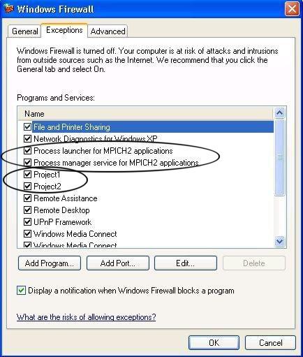 Εικόνα 5.2 Ρυθμίσεις Firewall Πρέπει να προσθέσουμε στη λίστα της εικόνας 5.2 τα αρχεία smpd.exe, mpiexec.exe αλλα και τα προγράμματα που θα εκτελεστούν.