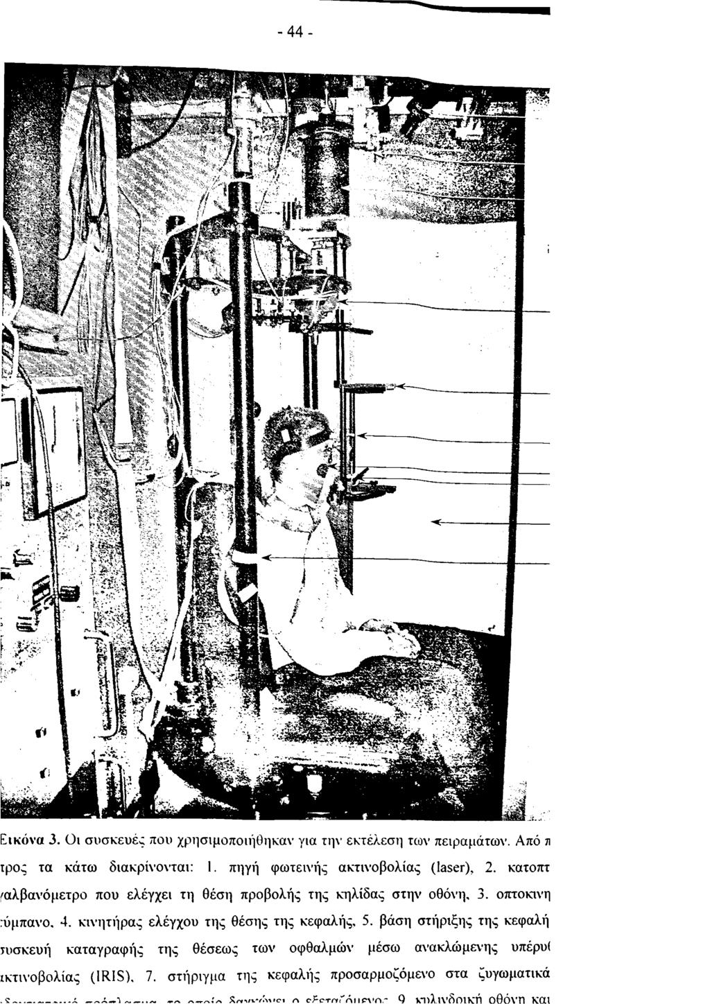 44 Εικόνα 3. Οι συσκευές που χρησιμοποιήθηκαν για την εκτέλεση των πειραμάτων. Από 7ΐ ιρος τα κάτω διακρίνονται: 1.