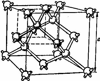 (hkl) d = a/(h +k +l ) / () 3 ( + ) - 3 - /4 ( 3) 3 7 ( 3 3 ' - () -3 -+