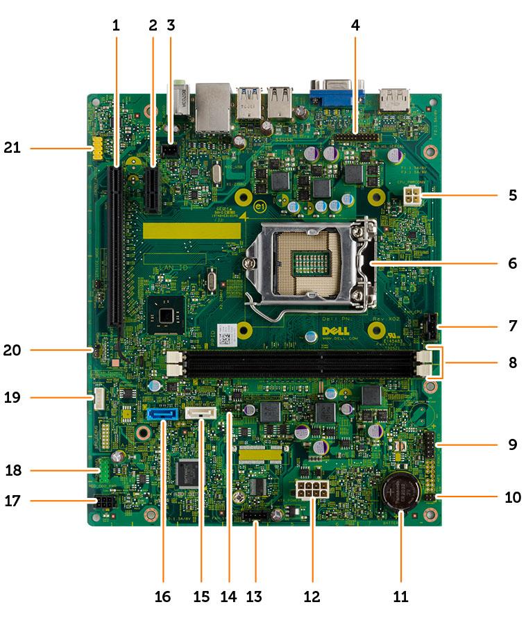 Εξαρτήματα πλακέτας συστήματος Η εικόνα που ακολουθεί παρουσιάζει τη διάταξη της πλακέτας συστήματος. 1. σύνδεσμος PCI Express x16 2. σύνδεσμος PCI Express x1 3. σύνδεσμος διακόπτη επισύνδεσης 4.
