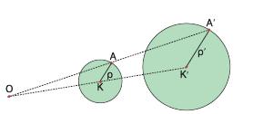 δεν βρίσκονται στην ίδια ευθεία είναι μεταξύ τους παράλληλες Αν το πολύγωνο Π είναι ομοιόθετο του Π με λόγο λ τοτε το Π είναι 1. Μεγέθυνση του Π όταν λ>1.