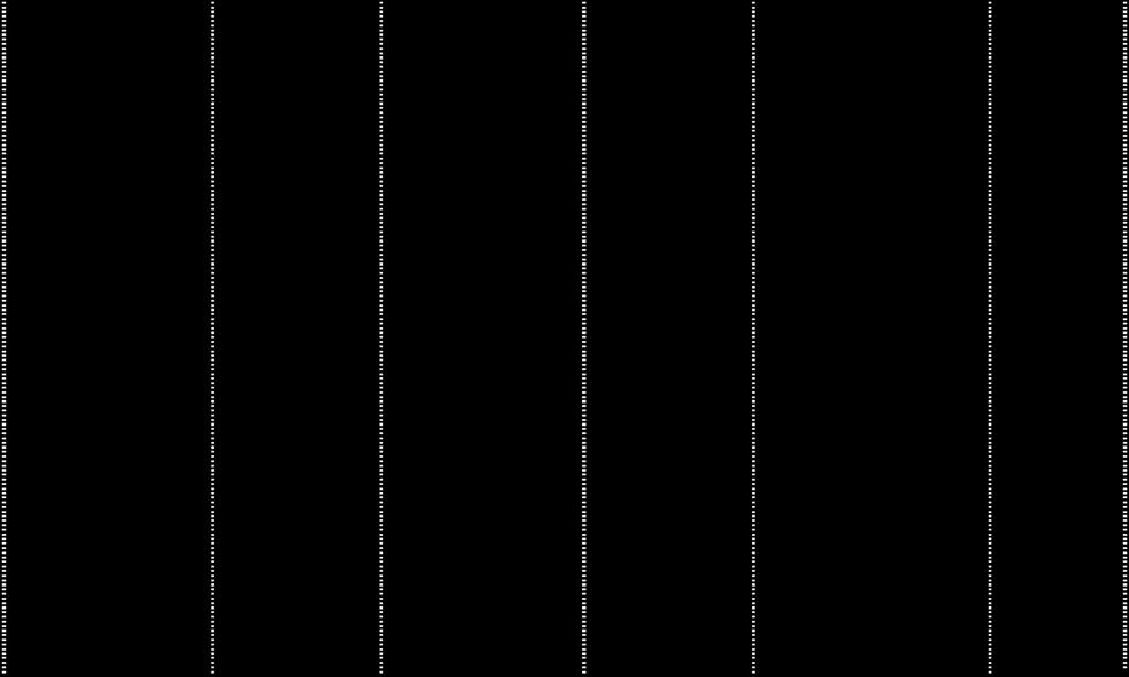 Συνολικές ανάγκες αναχρηματ οδότησης (4 = 1+2 +3) Ταμειακό έλλειμμα / πλεόνασμ α (5) Καθαρή απόκτηση χρηματοπιστ ωτικών στοιχείων ενεργητικού, εξαιρουμένης της καθαρής ταμειακής χρηματοδότη σης (6)