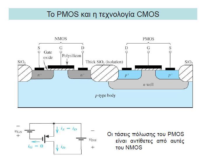 ΜΟSFET 22