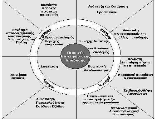 «...-... ISO27001» :.