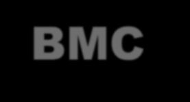 BMC 1 Marketing Marketing 2 3o