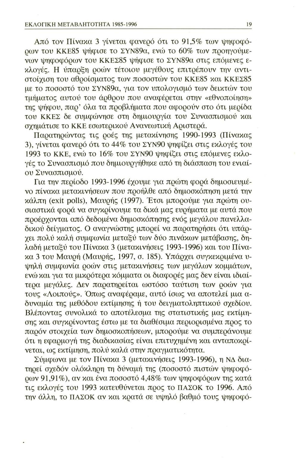 ΕΚΛΟΓΙΚΗ ΜΕΤΑΒΛΗΤΟΤΗΤΑ 1985-1996 19 Από τον Πίνακα 3 γίνεται φανερό ότι το 91,5% των ψηφοφόρων του ΚΚΕ85 ψήφισε το ΣΥΝ89α, ενώ το 60% των προηγούμενων ψηφοφόρων του ΚΚΕΣ85 ψήφισε το ΣΥΝ89α στις