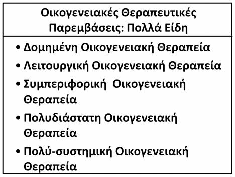 FRAMES Ανατροφοδότηση με εστίαση στο άτομο Υπευθυνότητα προσωπική ελευθερία/επιλογή Συμβουλή ανάγκη για αλλαγή, για βελτίωση/επίτευξη των στόχων Εύρος επιλογών στρατηγικές αλλαγής /εναλλακτικές