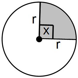 πr 90 הוא: הגדרה: שטחה של גזרה שזווית הראש שלה x במעגל שרדיוסו r הוא לדוגמה: במעגל שרדיוסו 4 ס"מ שטחה של גזרה שזווית הראש שלה בת π 4 90 1 = 16π 4 4π סמ"ר = שאלה לדוגמה - שטח גזרה בסרטוט שלפניכם מעגל